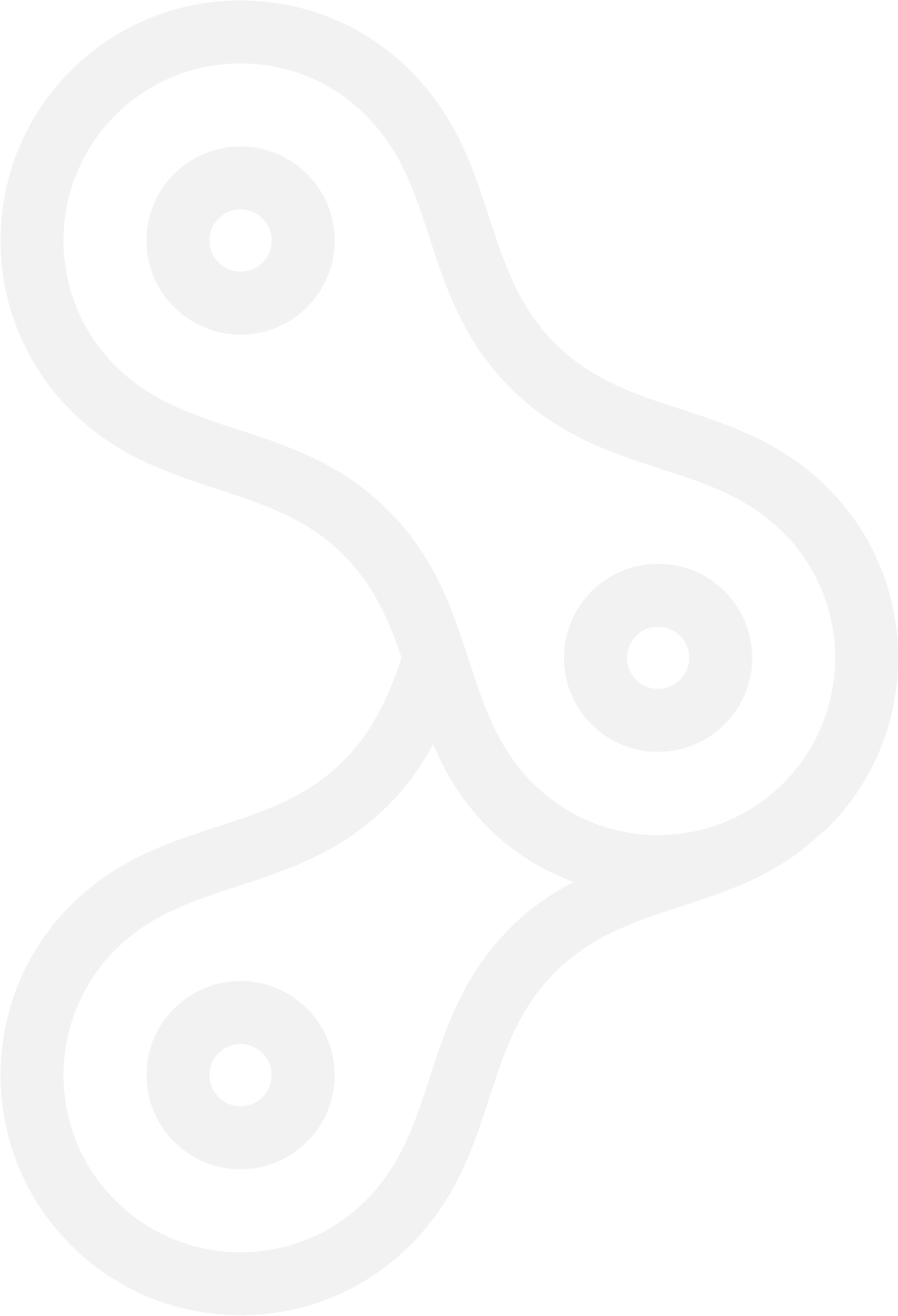 Chain arow